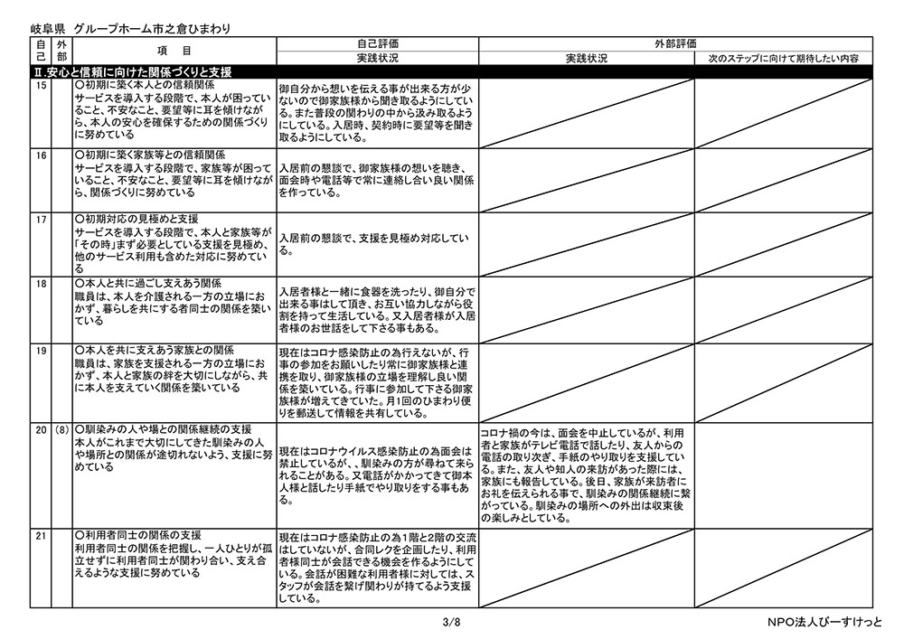 岐阜県多治見市の総合福祉ひまわり 令和２年度グループホーム市之倉ひまわり　評価票（最終版）2 