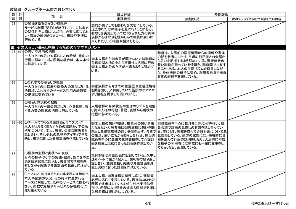 岐阜県多治見市の総合福祉ひまわり 令和２年度グループホーム市之倉ひまわり　評価票（最終版）2 