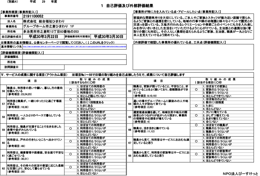 岐阜県多治見市の総合福祉ひまわり 平成２９年度グループホーム市之倉ひまわり　評価票（最終版）1