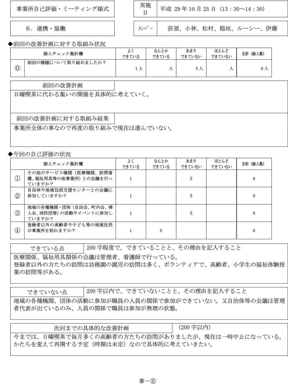 岐阜県多治見市の総合福祉ひまわり 平成２９年度小規模多機能居宅介護サービス評価　自己評価