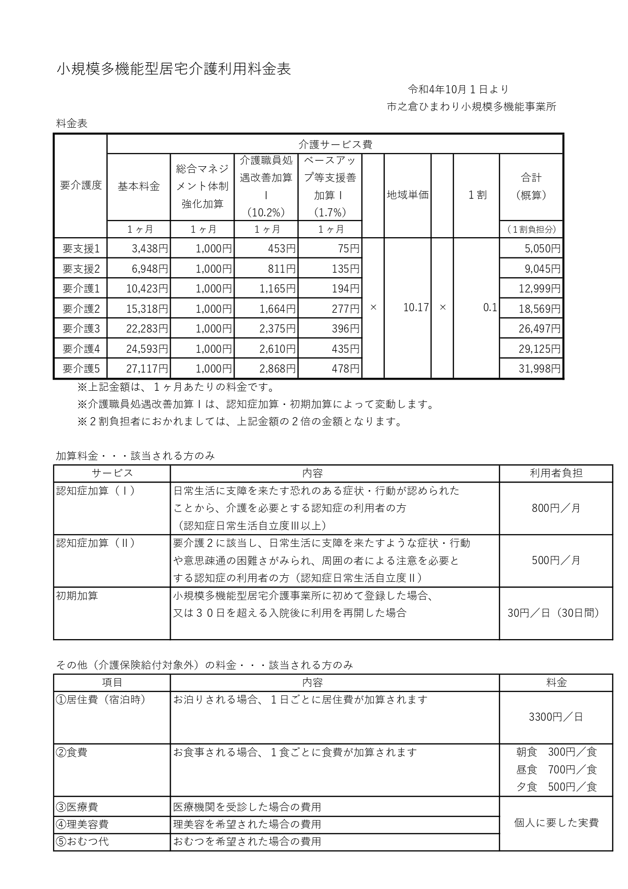 岐阜県多治見市の総合福祉ひまわり